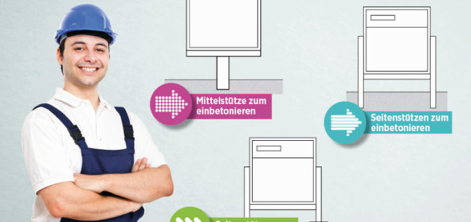 So gelingt die Montage von freistehenden Briefkästen