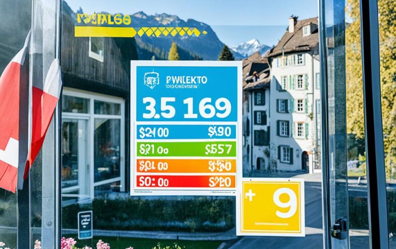 Fensterreinigung Preise