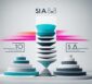 sia 108 phasen
